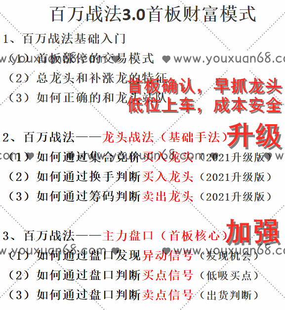 万哥《百万战法第三期》首板财富模式,课程,第2张