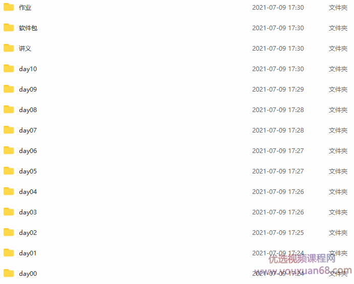 2020黑马大数据基础班42期 完整资料,课程,视频,第2张