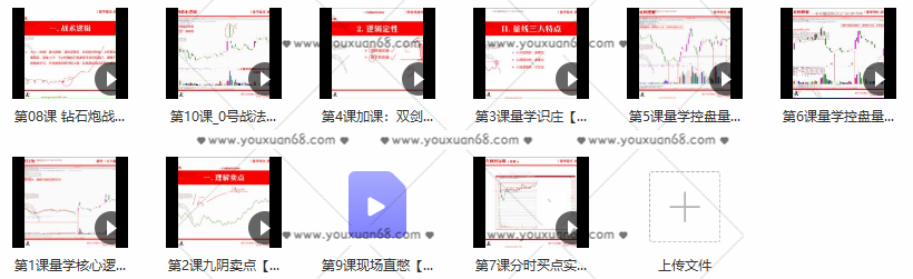 量学云讲堂刘智辉《量学识庄·伏击涨停》29期,课程,讲解,第2张