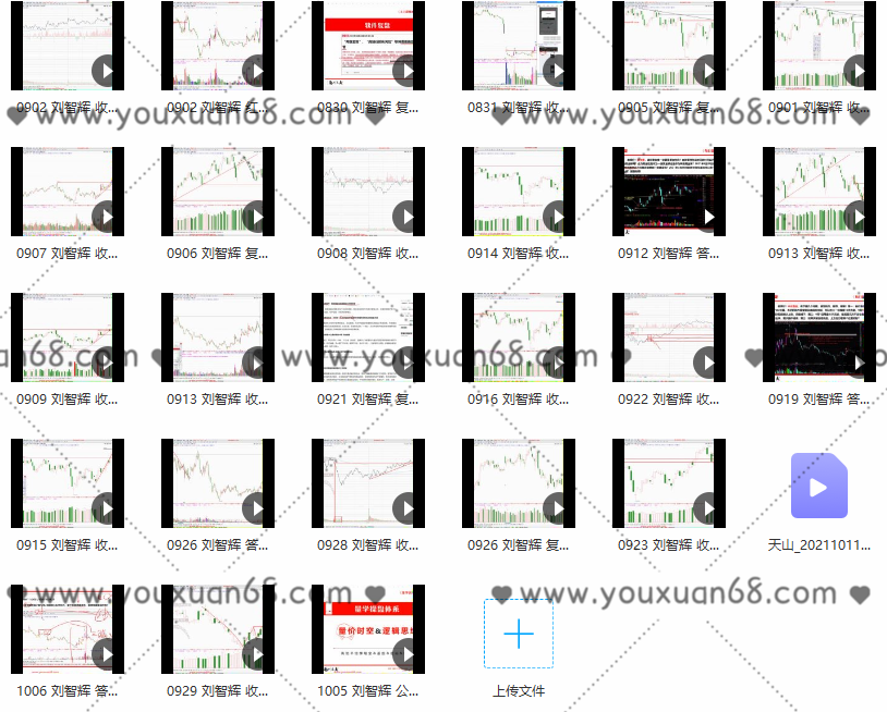 量学云讲堂刘智辉《量学识庄·伏击涨停》29期,课程,讲解,第3张