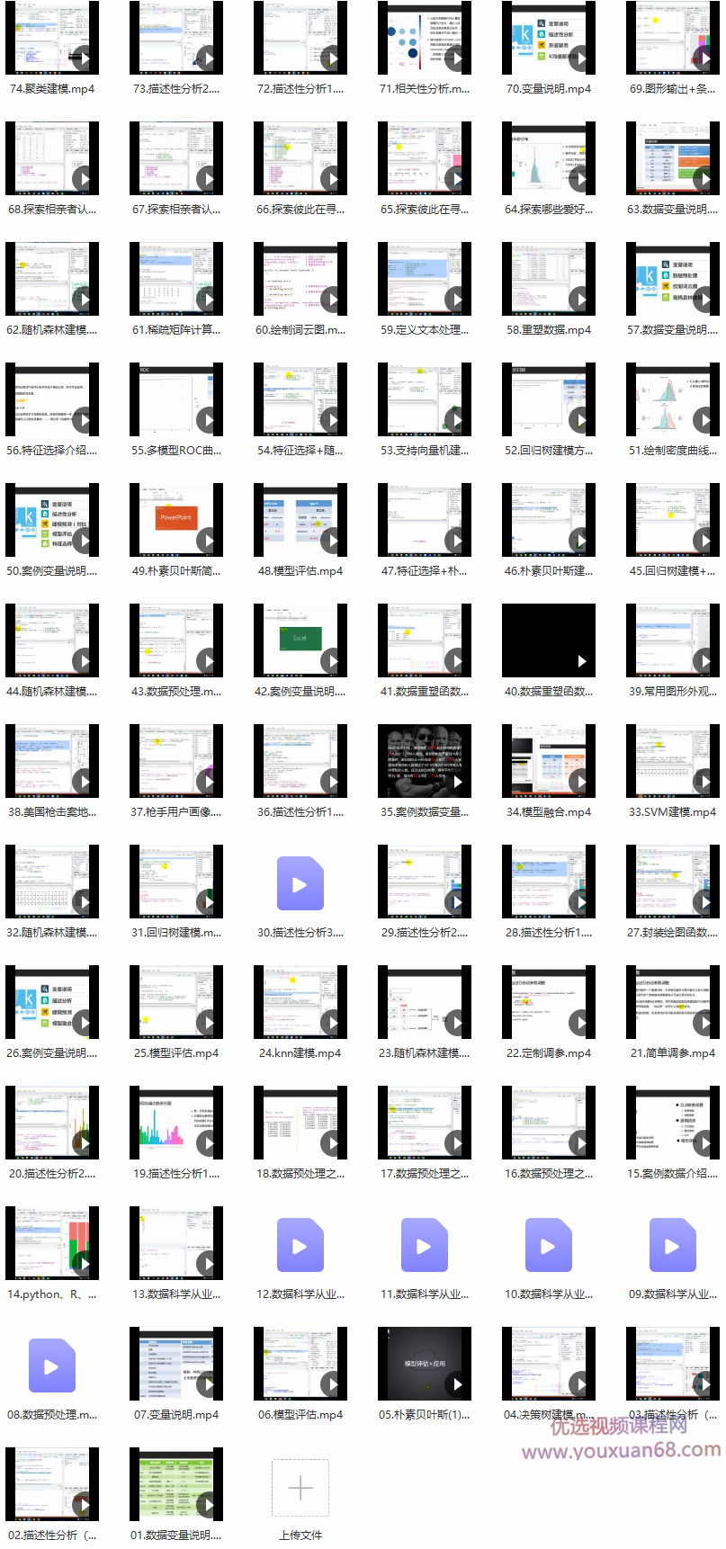 Kaggle十大案例精讲课程,课程,精讲,支持,第2张