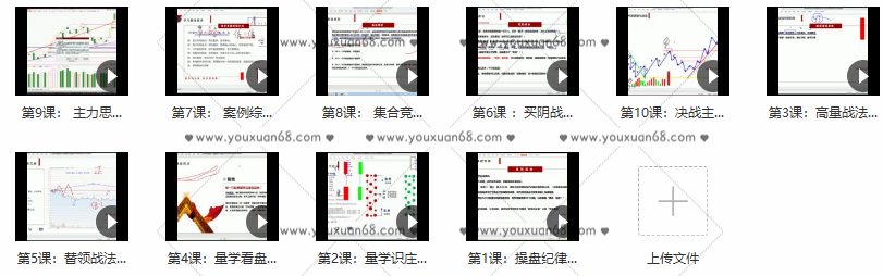 量学大讲堂金城李亚民量学擒龙伏击龙头第27期,课程,讲解,第2张