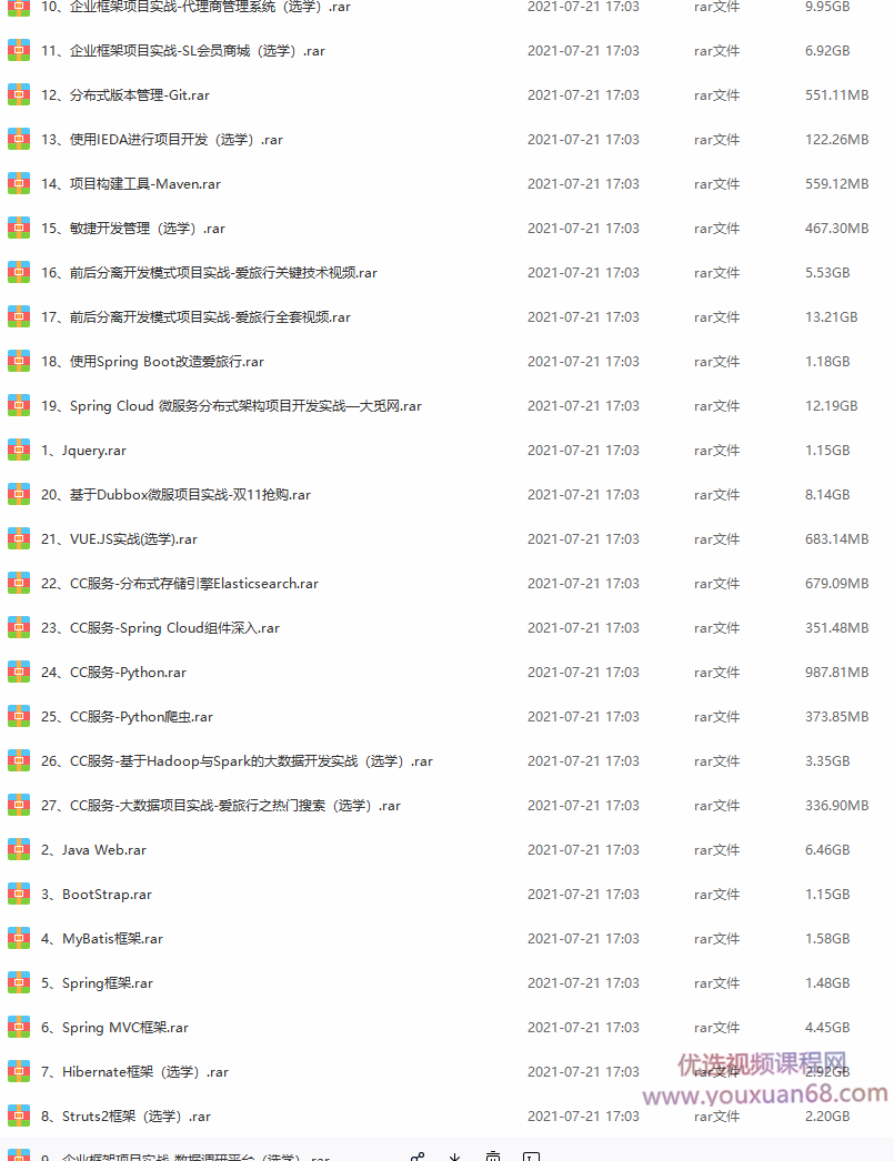 课工场互联网架构师5.0课程，助你完成从小白到高级开发工程师的蜕变,课程,视频,研究,第2张