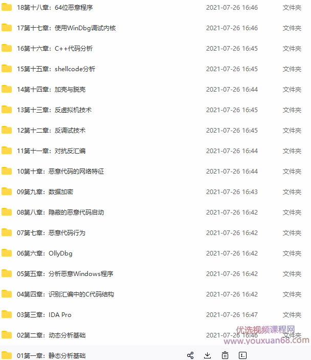恶意代码分析实战课，价值399元,课程,第2张