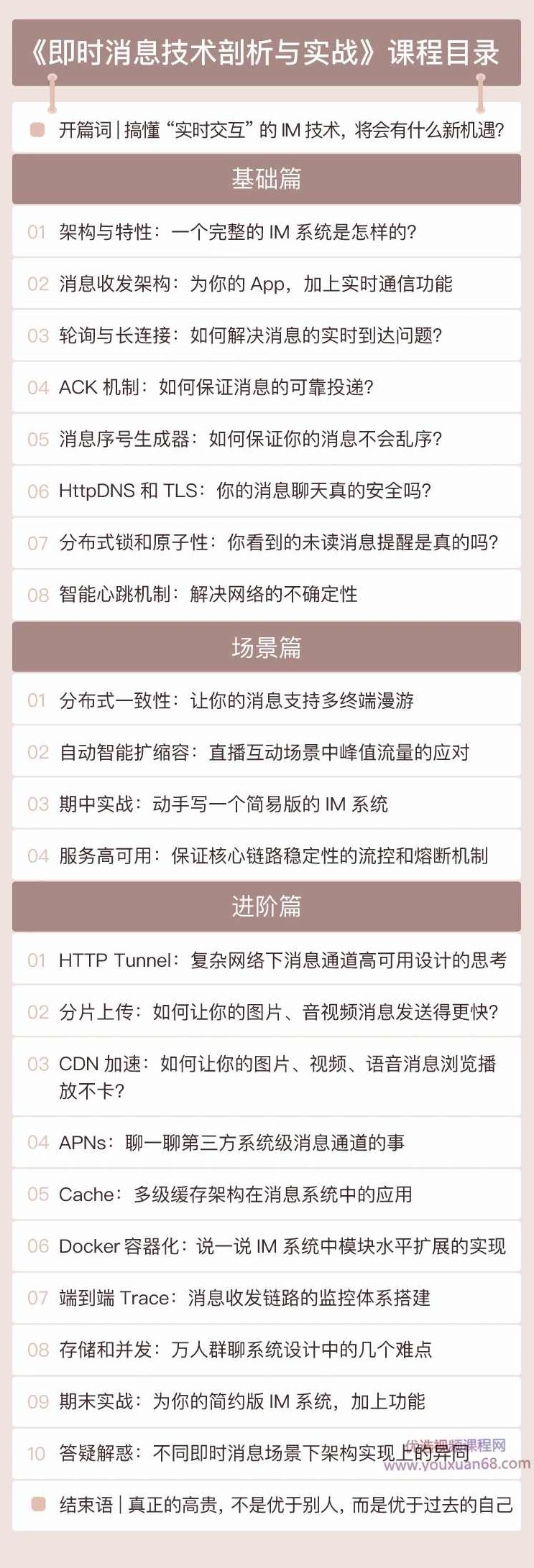 即时消息技术剖析与实战,课程,视频,第2张