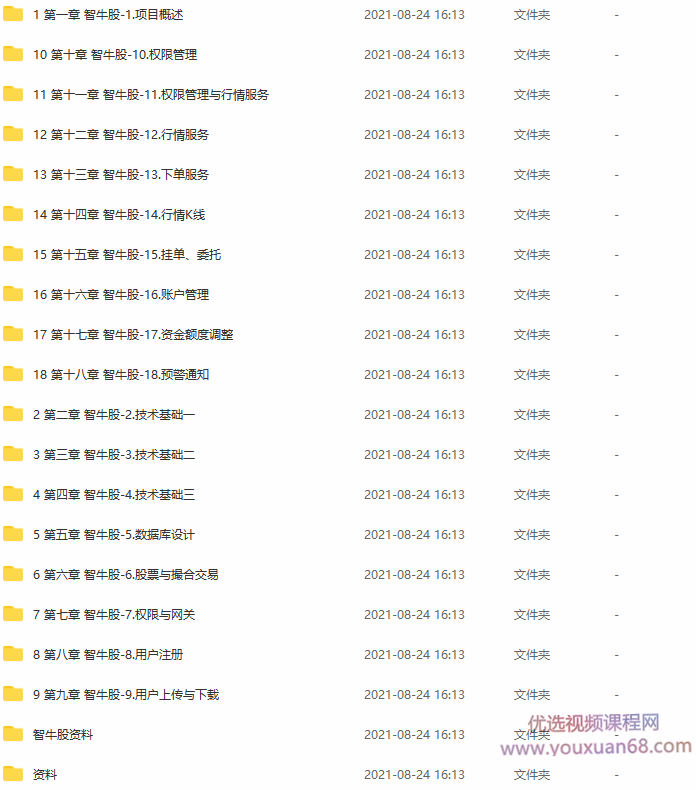 JavaEE企业级实战项目 智牛股（资料完整）,课程,第2张
