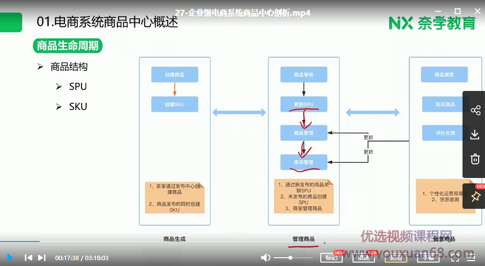 《奈学教育P7架构师1期》全面培养一线大厂P7级别架构师综合能力,课程,第3张