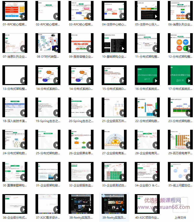 《奈学教育P7架构师1期》全面培养一线大厂P7级别架构师综合能力,课程,第2张