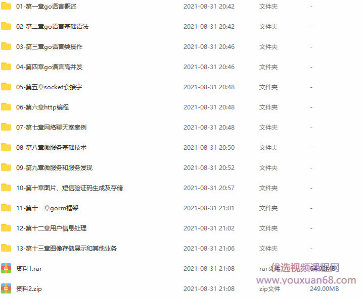 最新 Go语言零基础微服务项目,课程,第2张