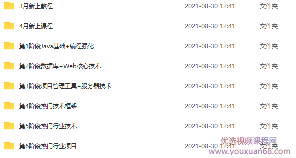 2021黑马程序员java视频教程，零起点打开java编程世界的大门,课程,视频,教程,第2张