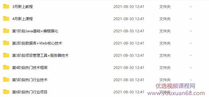 2021黑马程序员java视频教程，零起点打开java编程世界的大门,课程,视频,教程,第4张