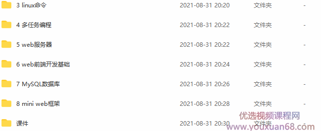 2021黑马Python6.5就业班,课程,视频,第3张