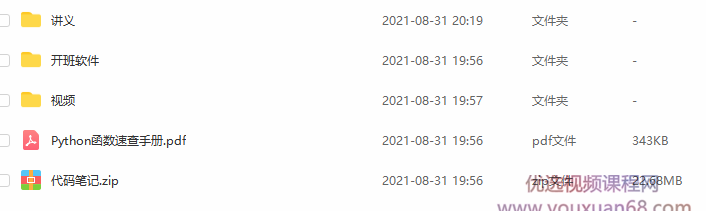 2021黑马Python6.5就业班,课程,视频,第2张