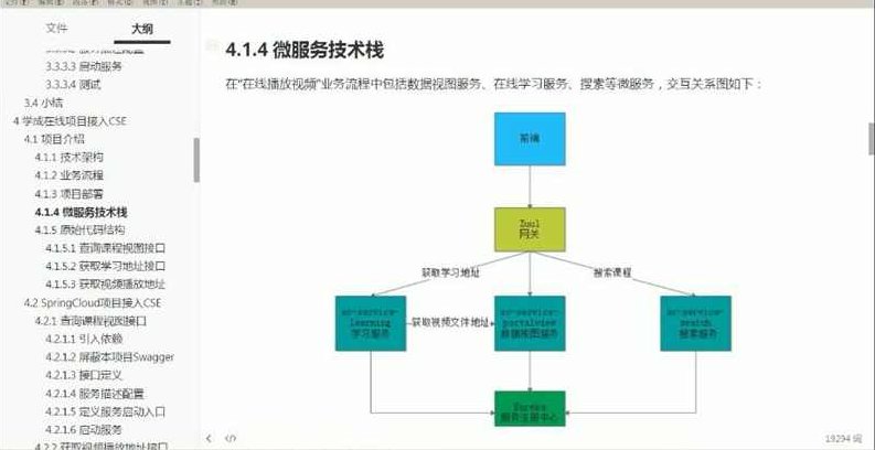 160G！全新升级版 JAVAEE云计算全栈就业班课程 完美试炼JAVAEE企业级云计算应用,课程,视频,教程,第2张