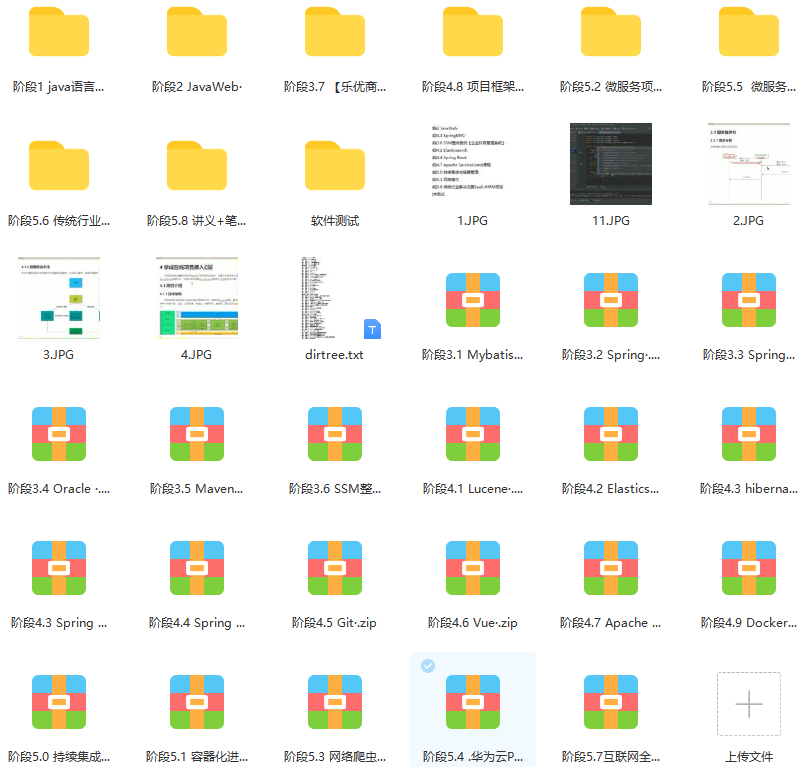 160G！全新升级版 JAVAEE云计算全栈就业班课程 完美试炼JAVAEE企业级云计算应用,课程,视频,教程,第5张