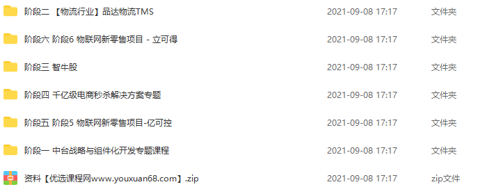 黑马V11版 最新Java高级软件工程师课程-JavaEE精英进阶课,课程,资料,战略,第2张