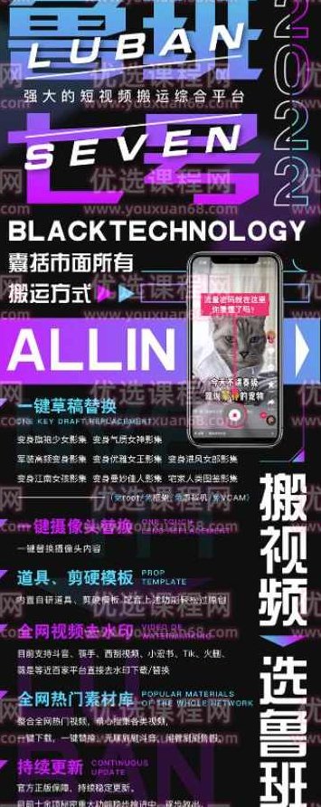 【鲁搬7号3.0】短视频永久版搬运软件(突破技术壁垒碾压一切搬运神器),视频,素材,支持,第2张