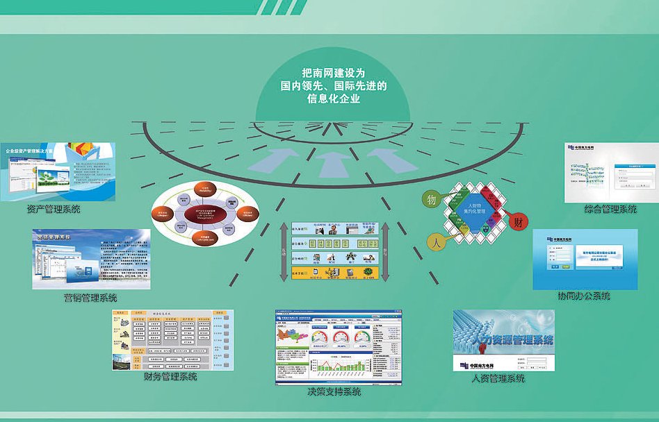 尹旭东 企业全面信息化建设研讨,尹旭东,企业全面信息化建设,研讨,第1张