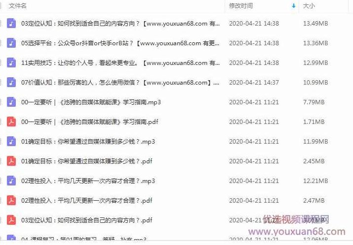 池骋·超级自媒体赋能特训营暨超级自媒体赚钱课,课程,视频,抖音,第2张 池骋·超级自媒体赋能特训营暨超级自媒体赚钱课,课程,视频,抖音,第2张