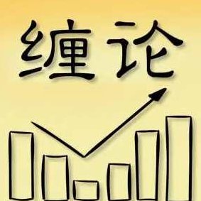 【赵鸿霖】实战山水缠论2021年6-8月网络课,课程,实战,第1张