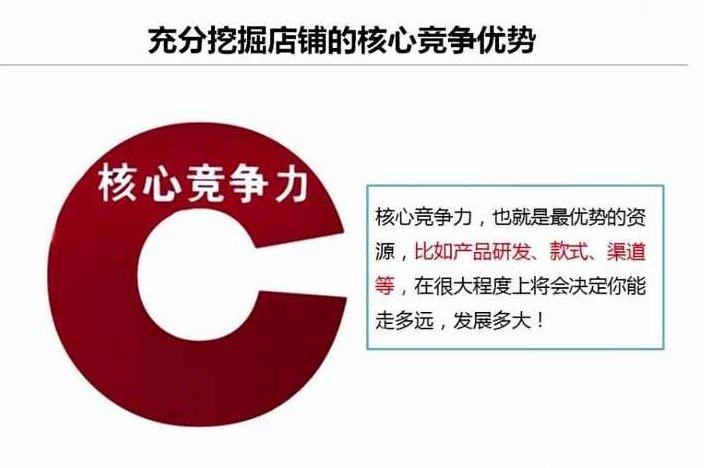 店铺竞争 利用木桶理论剖析如何打造淘宝店铺竞争力,课程,基础,第3张