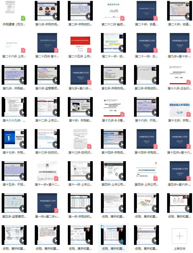 收购、兼并和重组（过程、工具、案例与解决方案）,课程,第2张