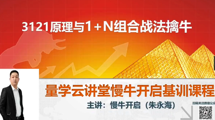 量学云讲堂朱永海慢牛开启-第30期,课程,量学,第1张