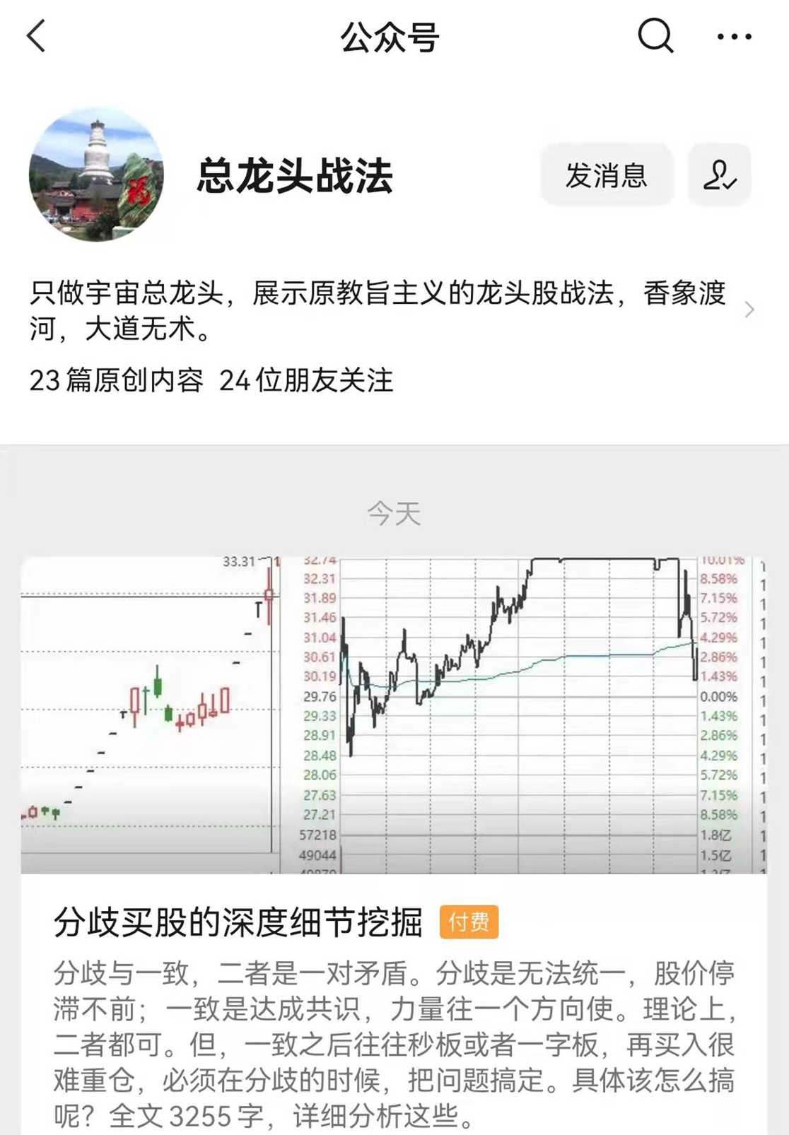 总龙头战法·分歧买股的深度细节挖掘【付费文章】,付费文章,第1张 总龙头战法·分歧买股的深度细节挖掘【付费文章】,付费文章,第1张
