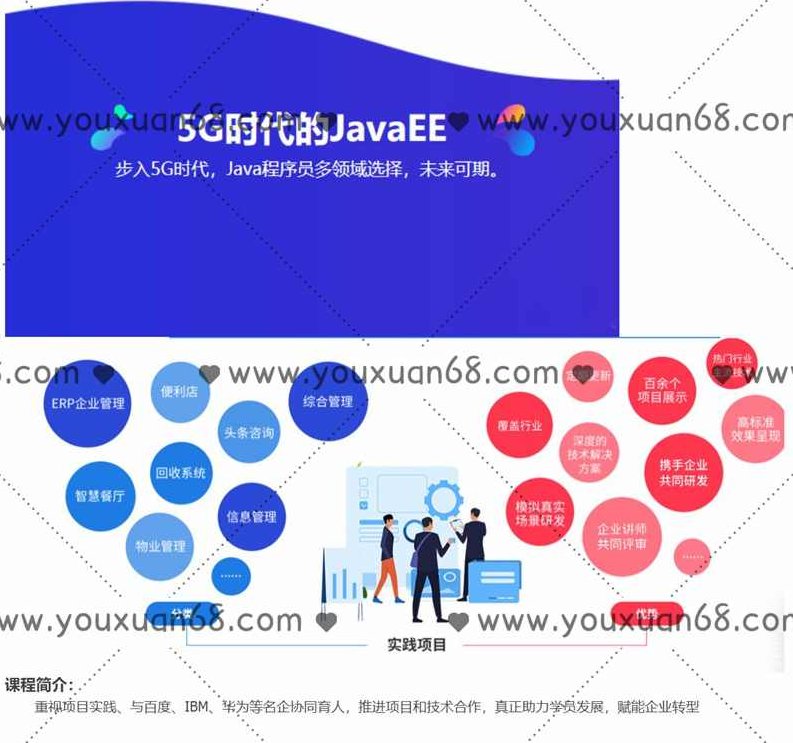 Java从入门到精通核心技术教程全套2021新版,课程,视频,教程,第1张 Java从入门到精通核心技术教程全套2021新版,课程,视频,教程,第1张