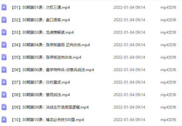 量学大讲堂金城李亚民量学擒龙伏击龙头第30期,课程,量学,涨停板,第2张 量学大讲堂金城李亚民量学擒龙伏击龙头第30期,课程,量学,涨停板,第2张