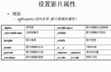 《中科院新科海Flash培训视频》,视频,培训,中科院,第1张