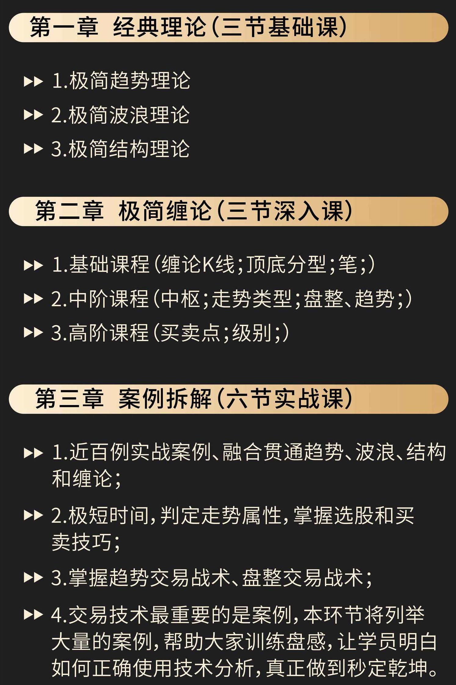 张晓峰秒定乾坤缠论,课程,成功,初级,第2张
