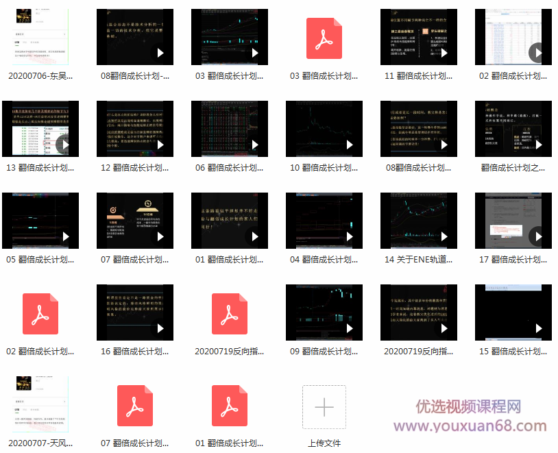游资教父 翻倍成长计划实战圈,课程,研究,创业,第3张