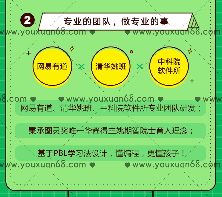 有道少儿编程入门训练营,课程,训练营,思维,第3张
