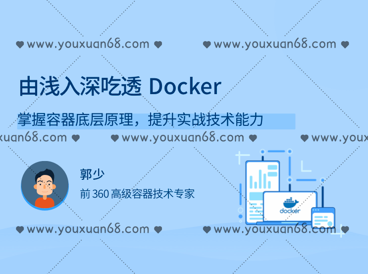 由浅入深吃透Docker,掌握容器底层原理,提升实战技术能力 2021年新品,课程,设计,掌握,第1张 由浅入深吃透Docker,掌握容器底层原理,提升实战技术能力 2021年新品,课程,设计,掌握,第1张