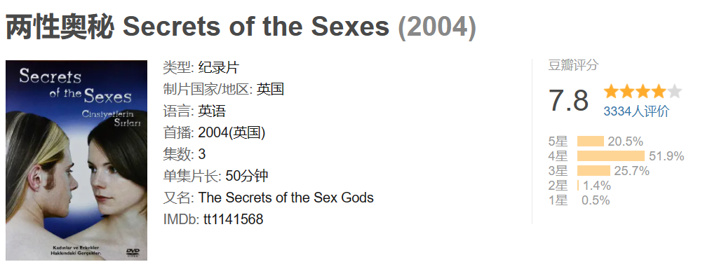 两性奥秘,视频,制作,CD,第1张