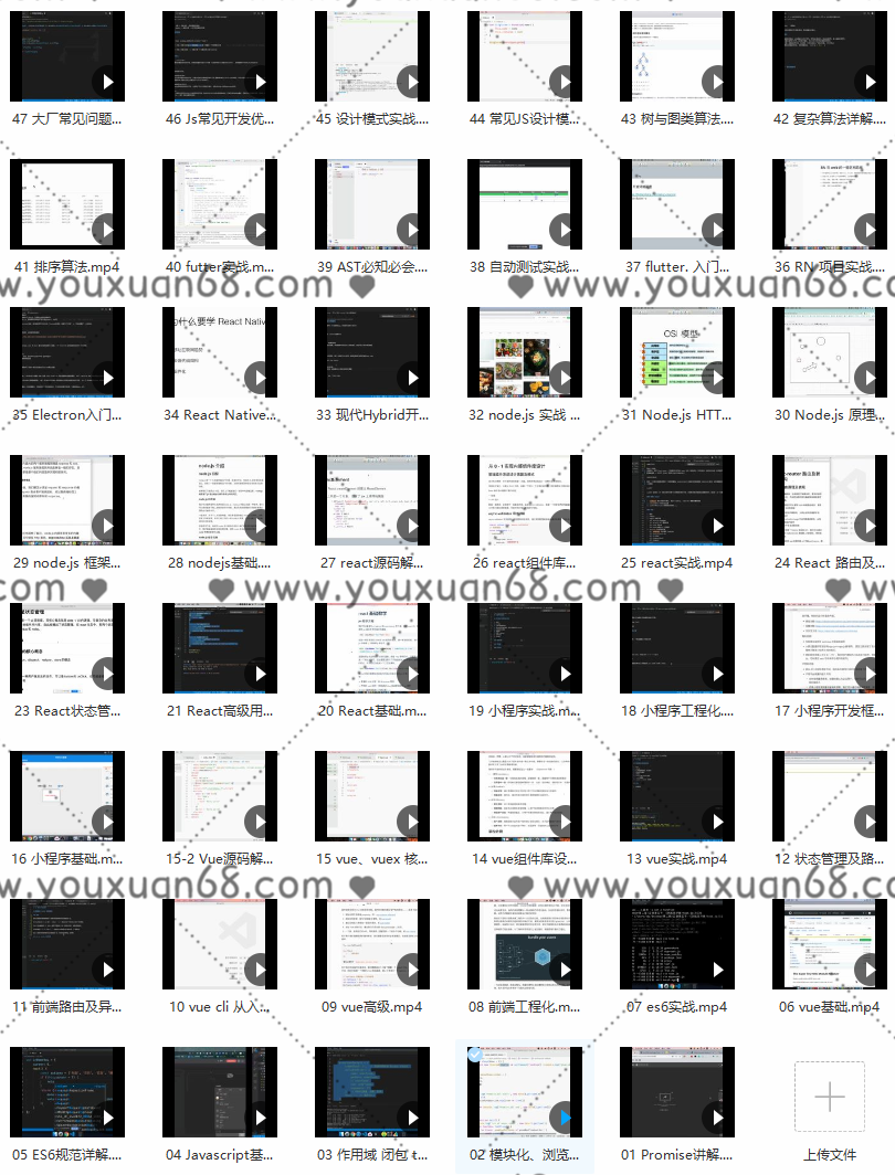 大厂Web全栈工程师,课程,基础,设计,第2张