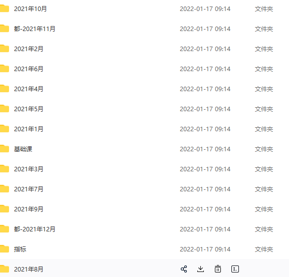 都业华《中枢理论战法》2021年 视频+讲义+指标,课程,视频,第2张