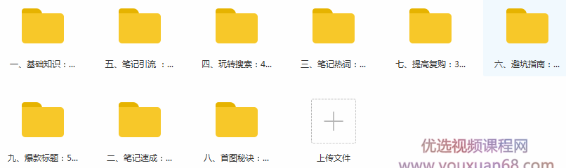 狼叔小红书爆款推广引流训练课2.0，4步掌握爆款小程序打造秘籍,课程,第3张