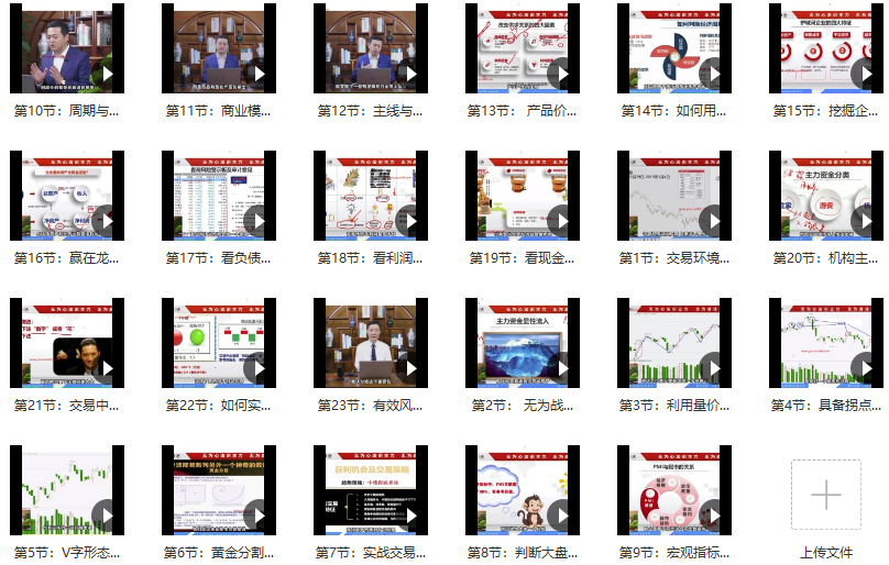 无为投资课堂《职业投资者训练营》(23节课2021),课程,第2张 无为投资课堂《职业投资者训练营》(23节课2021),课程,第2张