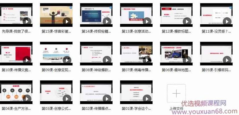 内容变现黄金秘诀：让创意“像病毒一样传播”,视频,讲座,设计,第2张