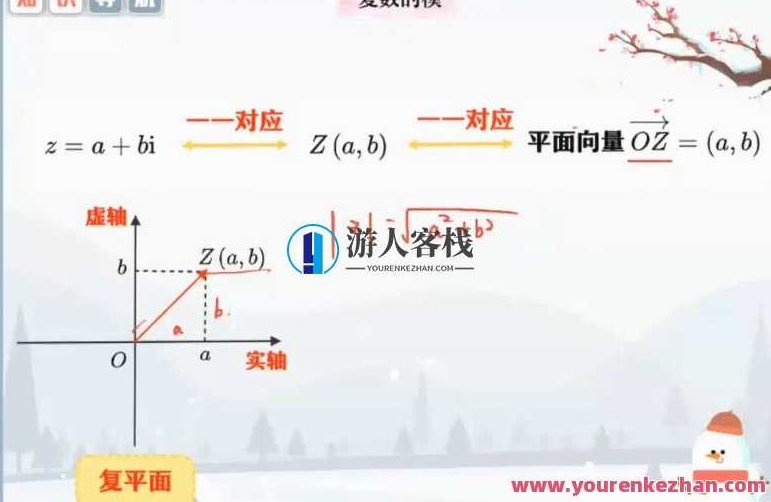周永亮 高一数学2022年寒假尖端班,518智库,视频,实例教程,第1张