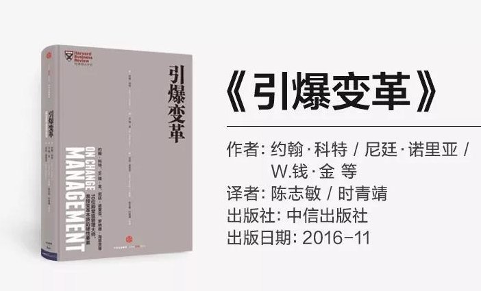 丘磐 企业经营创新与组织变革,课程,研究,培训,第1张 丘磐 企业经营创新与组织变革,课程,研究,培训,第1张