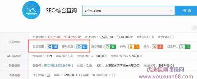 狼叔知乎精准引流6.0+知乎好物变现技术课程,课程,教程,研究,第2张