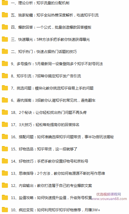 狼叔知乎精准引流6.0+知乎好物变现技术课程,课程,教程,研究,第6张