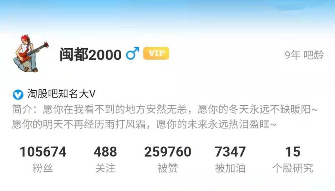 淘股吧闽都2000 盘中文字群,淘股吧,闽都,盘中文字群,第1张 淘股吧闽都2000 盘中文字群,淘股吧,闽都,盘中文字群,第1张