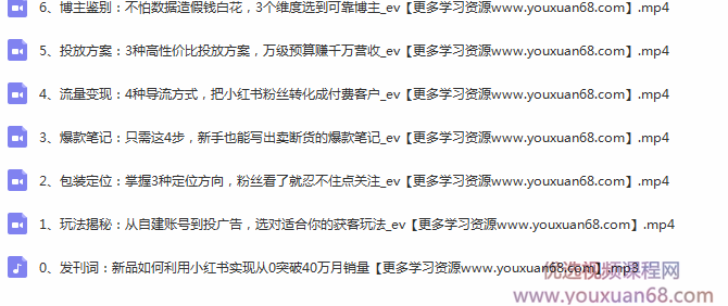 媒老板8招搞定小红书获客：揭秘爆款笔记到达人种草玩法，销量10w+,课程,基础,零基础,第2张