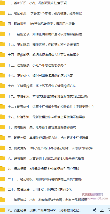 狼叔小红书爆款推广引流训练课7.0,手把手带你玩转小红书,课程,教程,第2张 狼叔小红书爆款推广引流训练课7.0,手把手带你玩转小红书,课程,教程,第2张