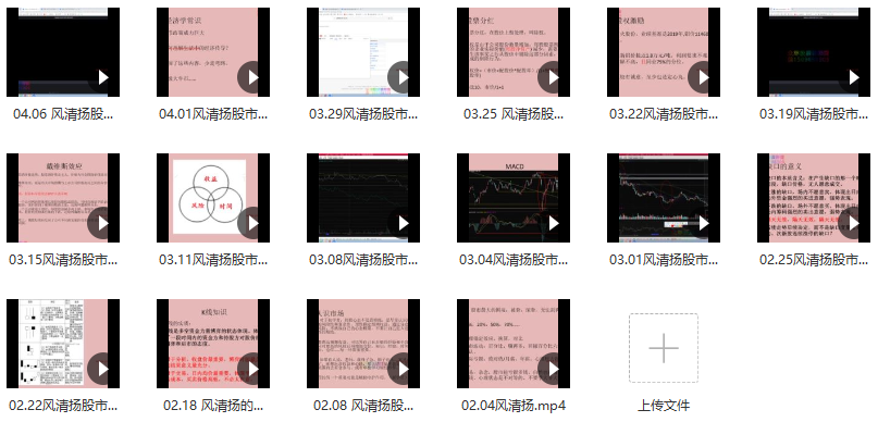 风清扬的股市实战课1期,课程,第2张