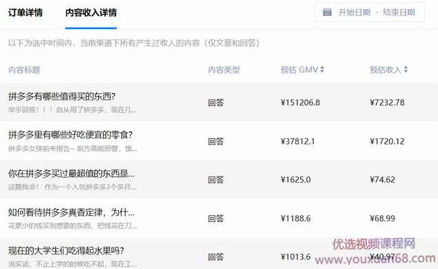 知乎带货变现训练营，教你0成本变现赚钱，告别拿死工资的生活,课程,基础,研究,第1张
